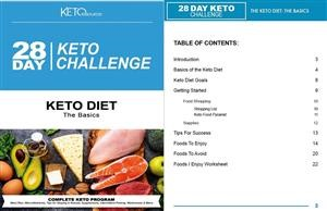 Keto Meal Plan One Day